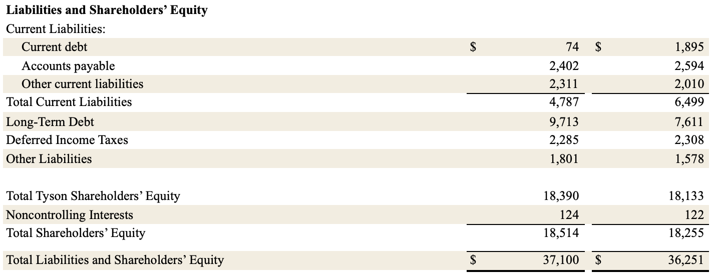 Earnings FY24 7