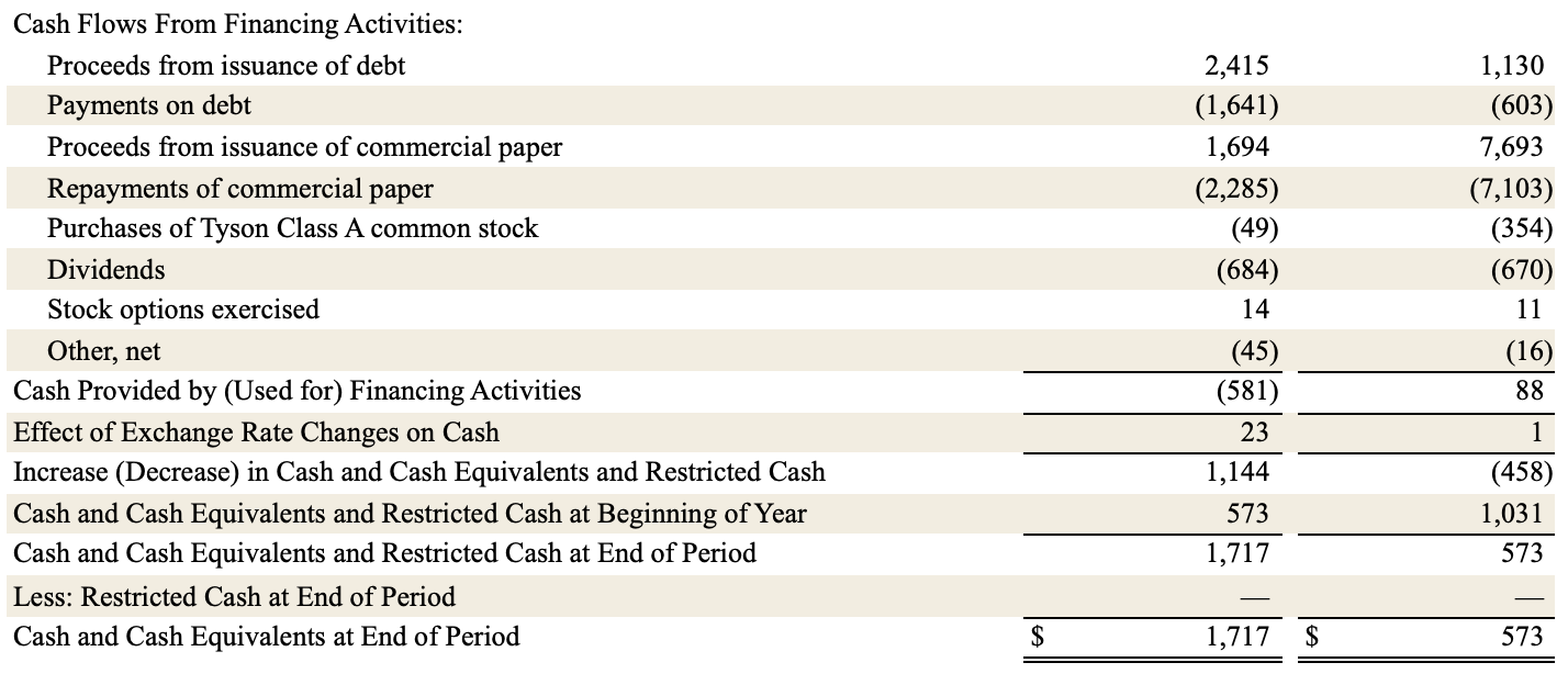 Earnings FY24 9